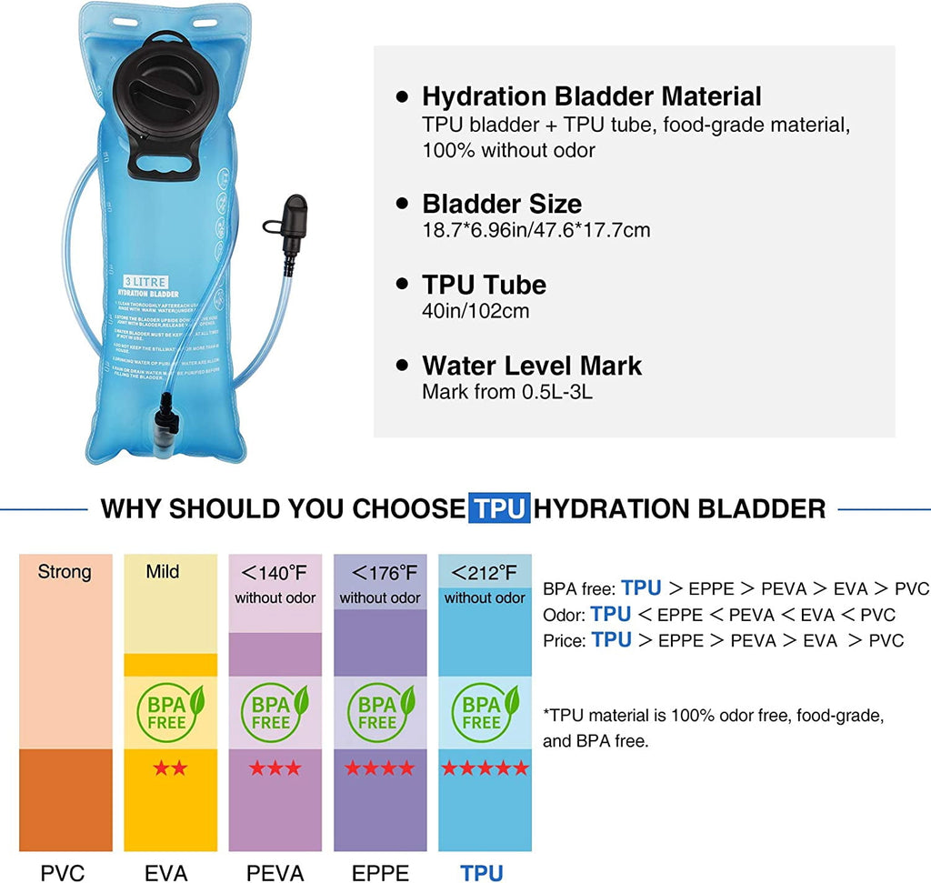 Brightify 17L Hydration Backpack with 3L TPU Water Bladder, Camel Backpack Hydration Pack for Hiking Hunting Climbing Cycling Biking Running, Molle Compatible Water Backpack for Men Women, Black M381X