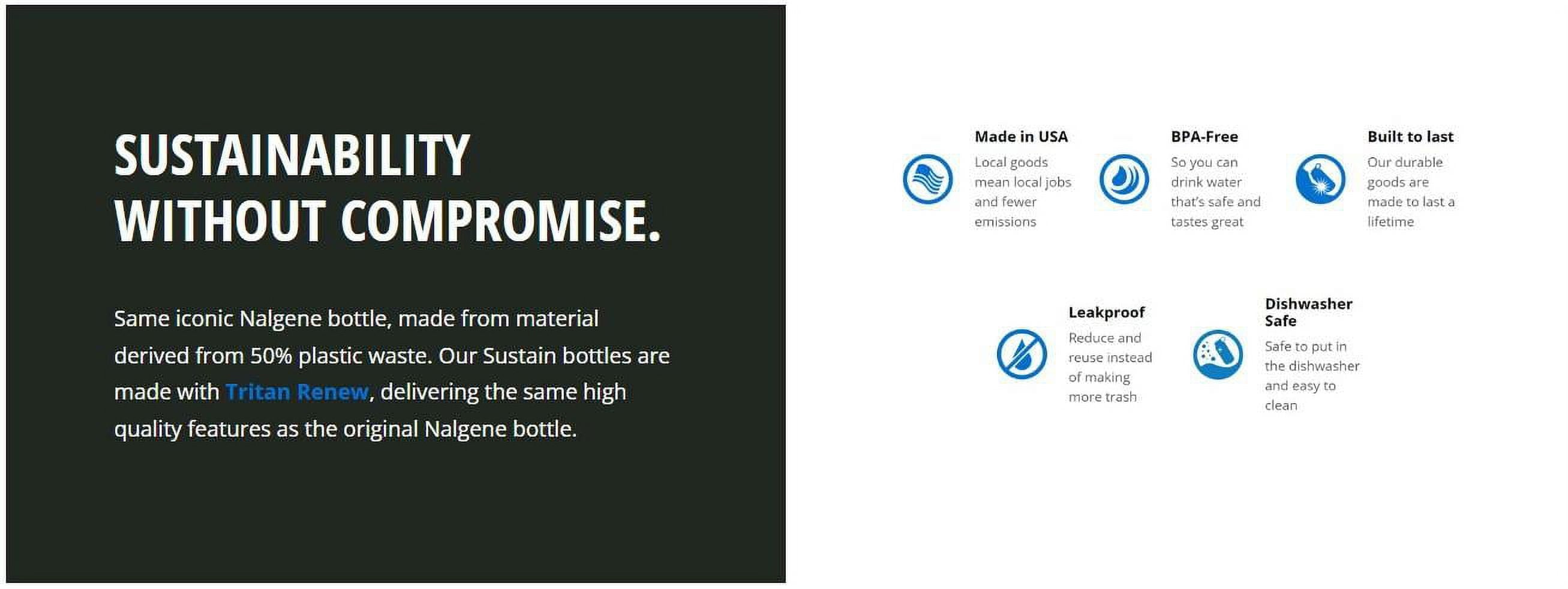 Nalgene 16oz Narrow Mouth Sustain Bottle M202G