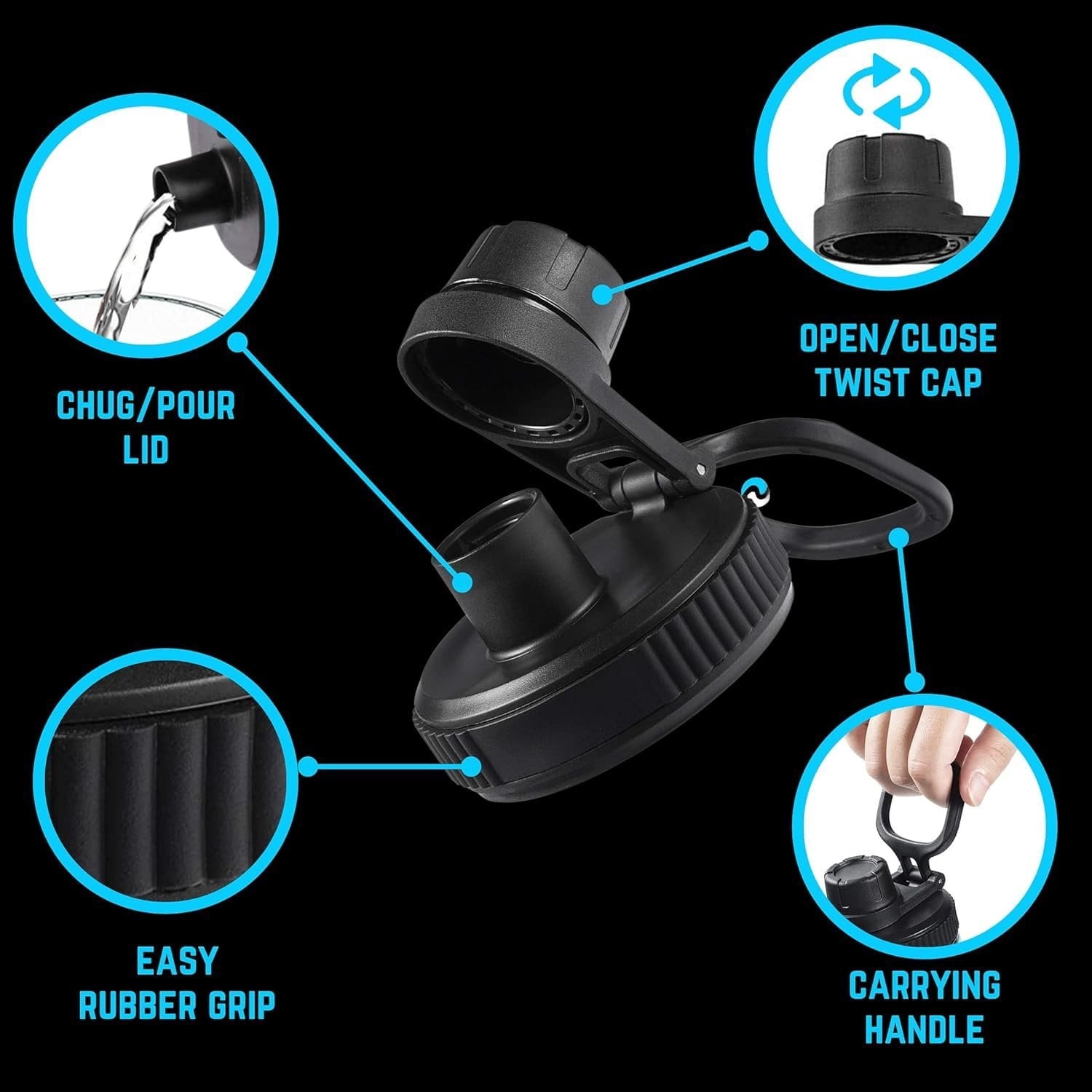 Hydraflow Wide Mouth Spout Twist Chug Nalgene Replacement Lid | Compatible with Nalgene 32 oz Wide Mouth Lid, Hydroflask &amp; Many  Top Water Bottle Brands Sizes 12 16 18 20 32 40 64 Oz M207W