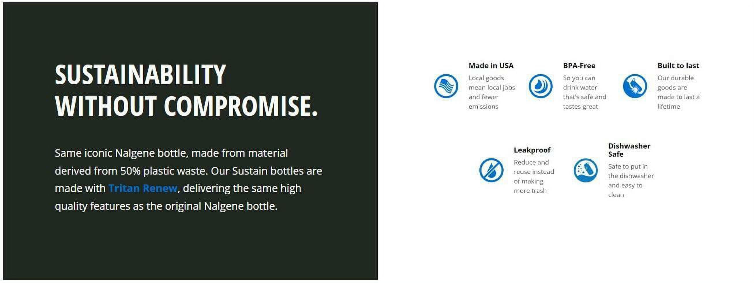Nalgene Sustain 16 oz. Narrow Mouth Water Bottle - Cornflower Blue M141L