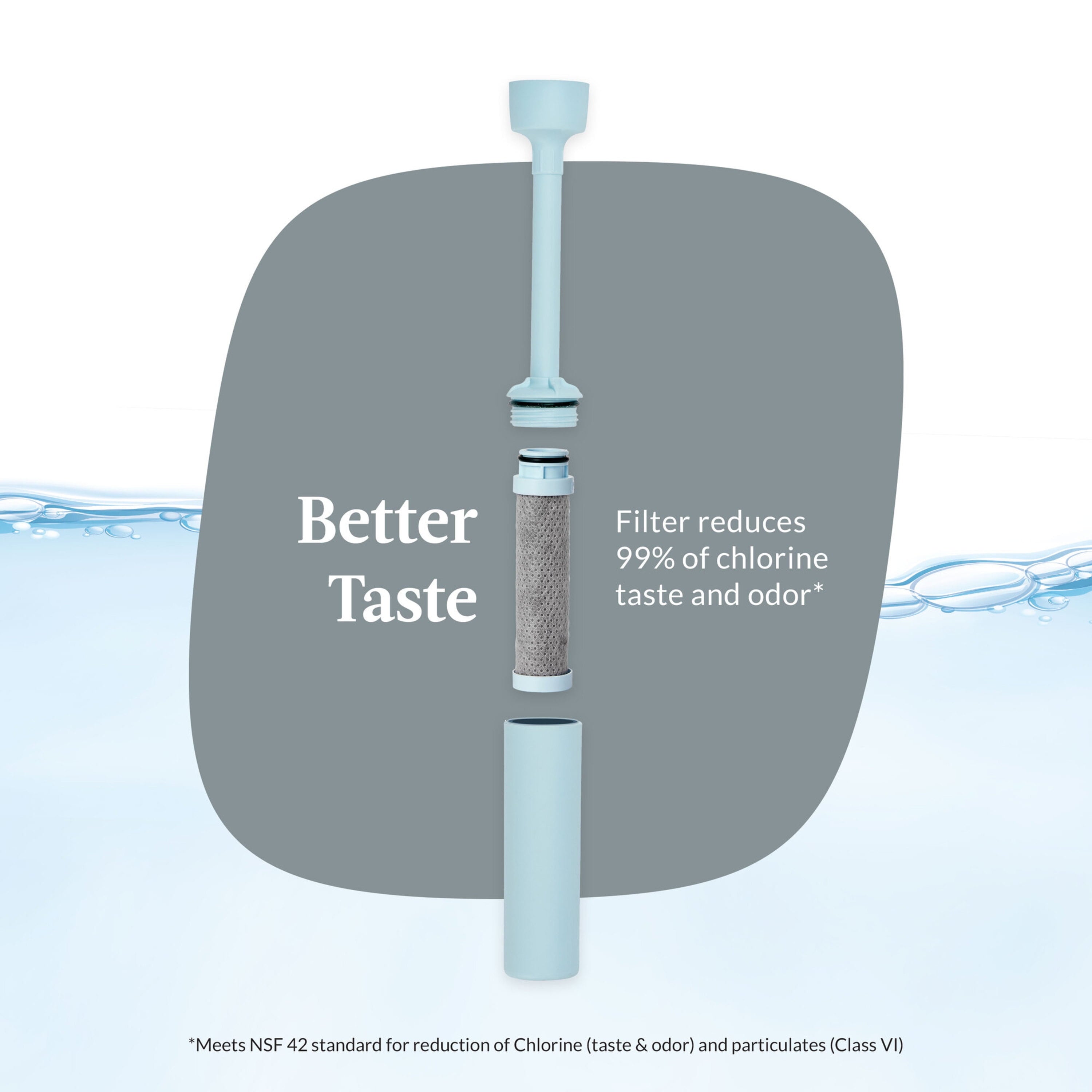 Contigo® Replacement Filter for Wells Filter Water Bottle with AUTOSPOUT® Straw Lid M117R