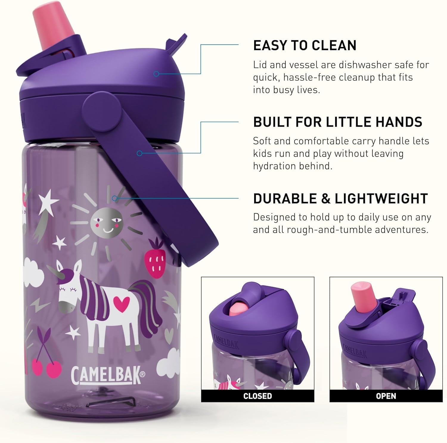 Camelbak Thrive™ Flip Straw Kids 14oz Bottle, Unicorn Party M379G