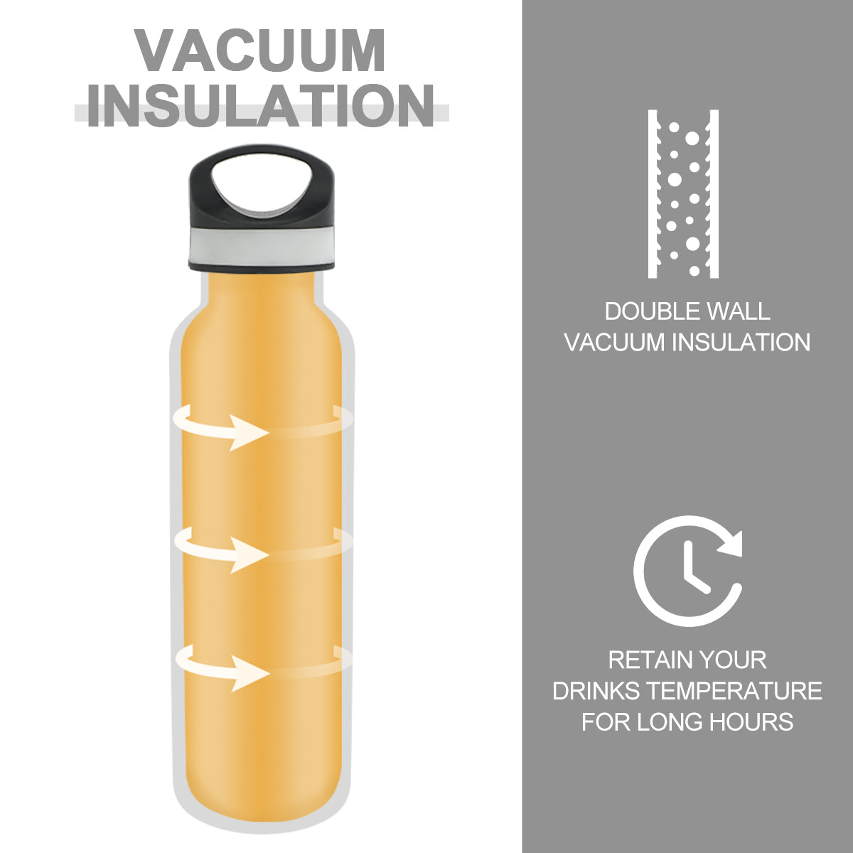 LIFE'S EASY 20 oz. Sports Insulated Water Bottle with Lid. Stainless Steel Vacuum Double Wall Thermo for Modern Hot and Cold Drinks, Simple Metal Hydro Canteen for Travel Men and Women (White) M417M