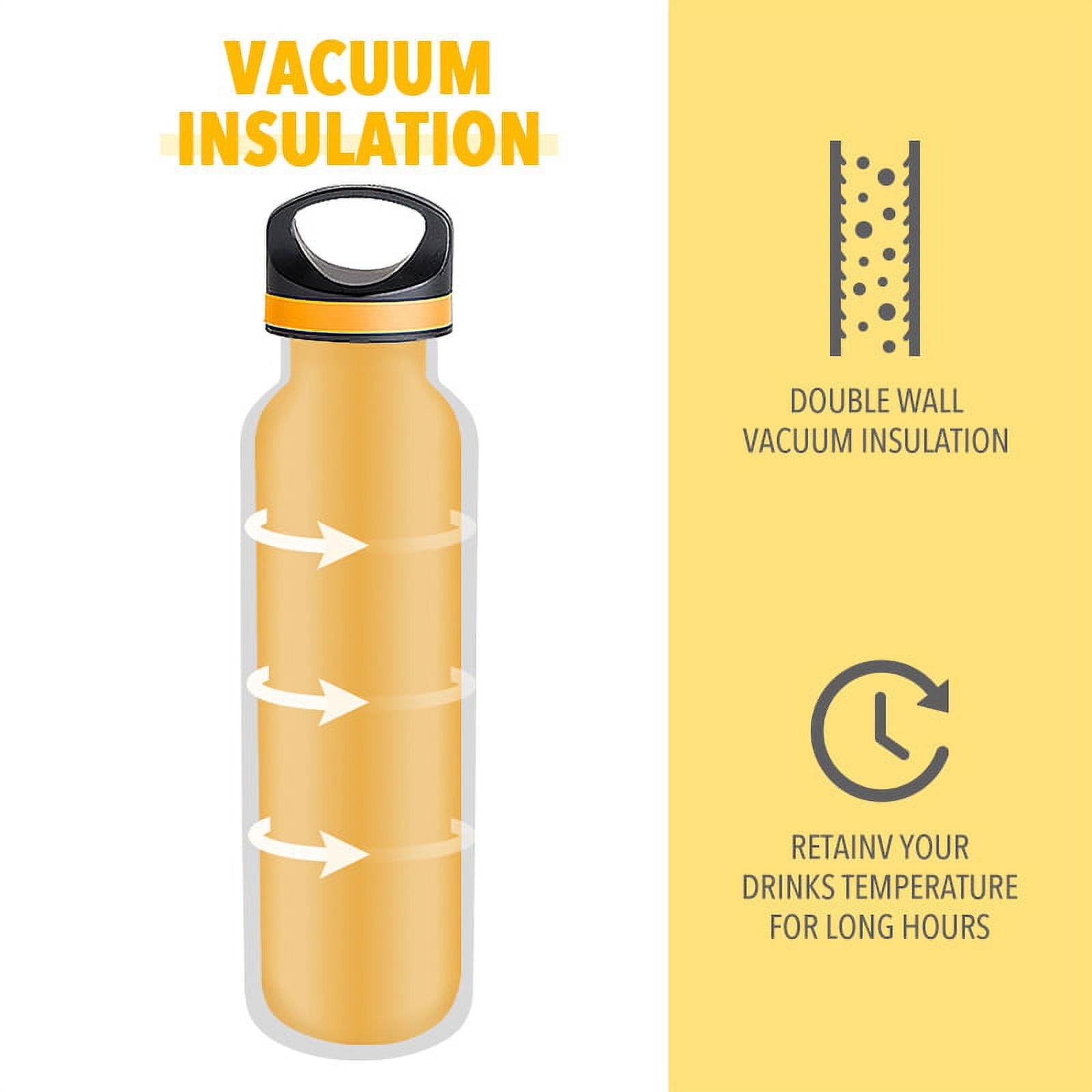LIFE'S EASY 20 oz. Sports Insulated Water Bottle with Lid. Stainless Steel Vacuum Double Wall Thermo for Modern Hot and Cold Drinks, Simple Metal Hydro Canteen for Travel Men and Women (White) M417M