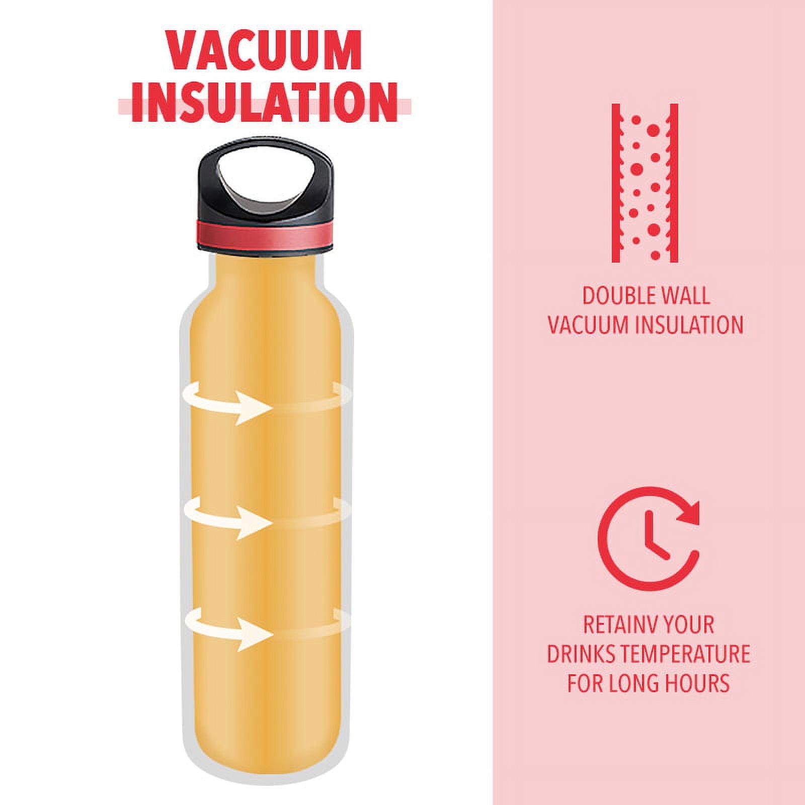 LIFE'S EASY 20 oz. Sports Insulated Water Bottle with Lid. Stainless Steel Vacuum Double Wall Thermo for Modern Hot and Cold Drinks, Simple Metal Hydro Canteen for Travel Men and Women (White) M417M