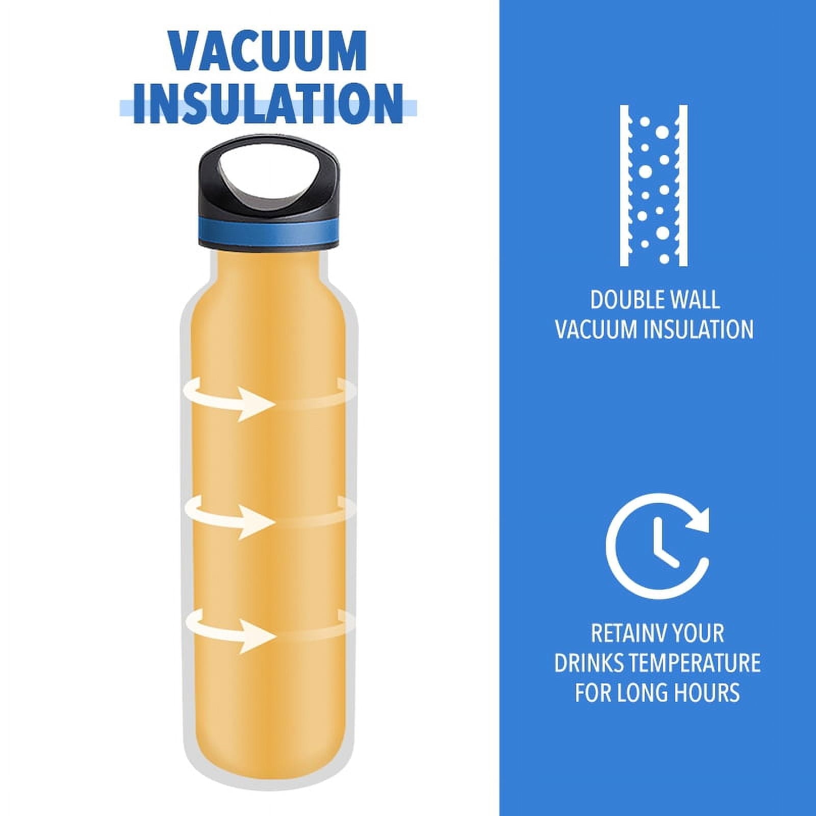 LIFE'S EASY 20 oz. Sports Insulated Water Bottle with Lid. Stainless Steel Vacuum Double Wall Thermo for Modern Hot and Cold Drinks, Simple Metal Hydro Canteen for Travel Men and Women (White) M417M