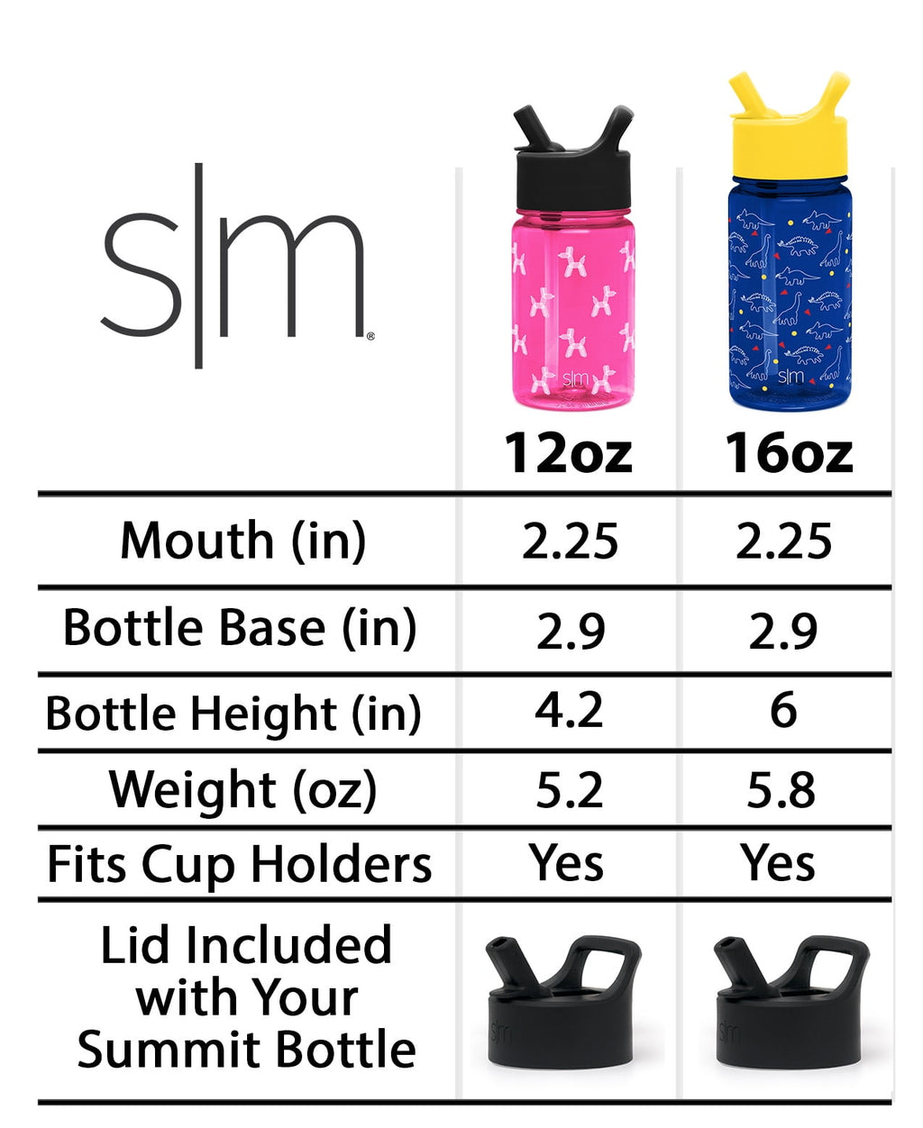 Simple Modern Disney 12oz Summit Kids Tritan Water Bottle with Straw Lid for Toddler - Dishwasher Safe Travel Tumbler - Disney: Mickey Retro M423E