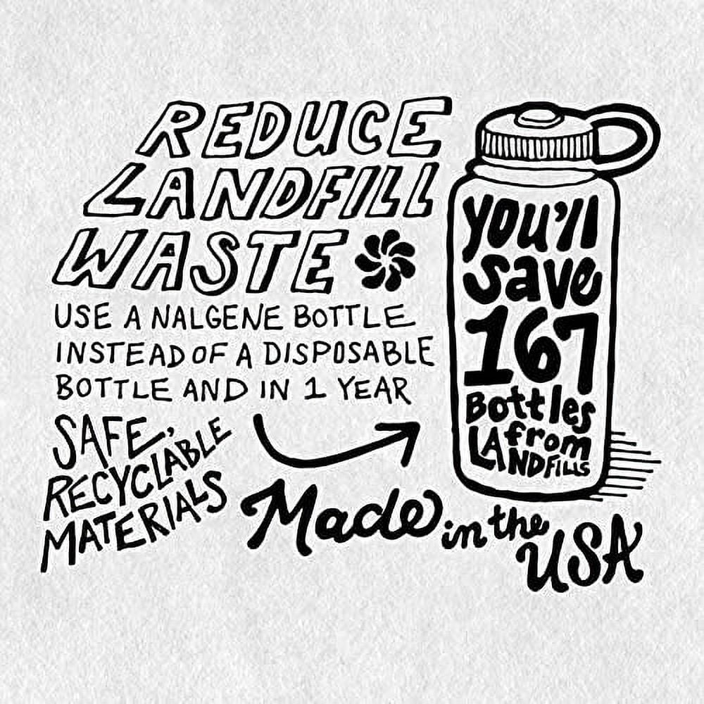 Nalgene Wide Mouth Cantene (32-Ounce) M143X