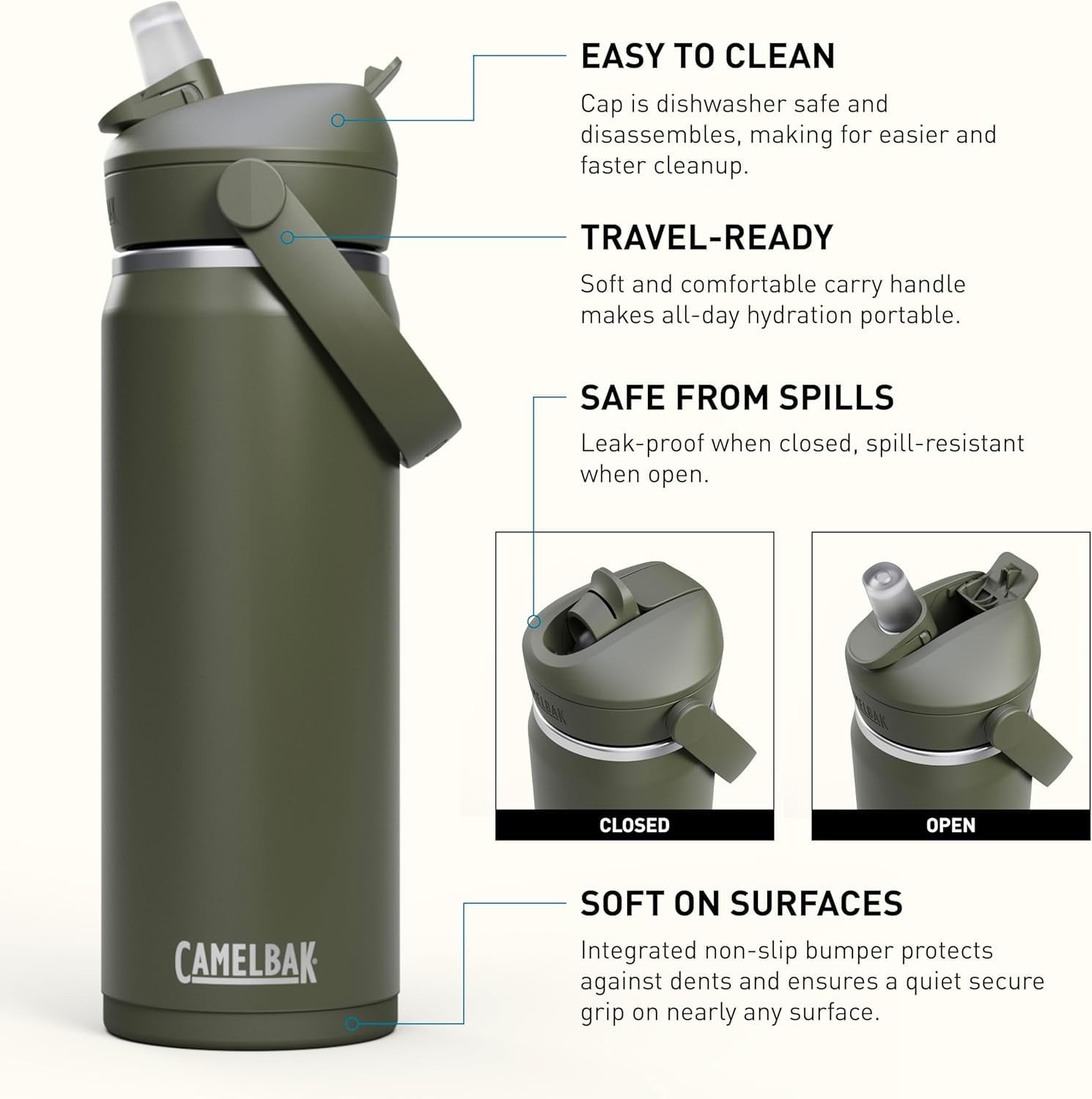 CamelBak Thrive™ Flip Straw Insulated Stainless Steel Water Bottle, 20oz, Moss M363K