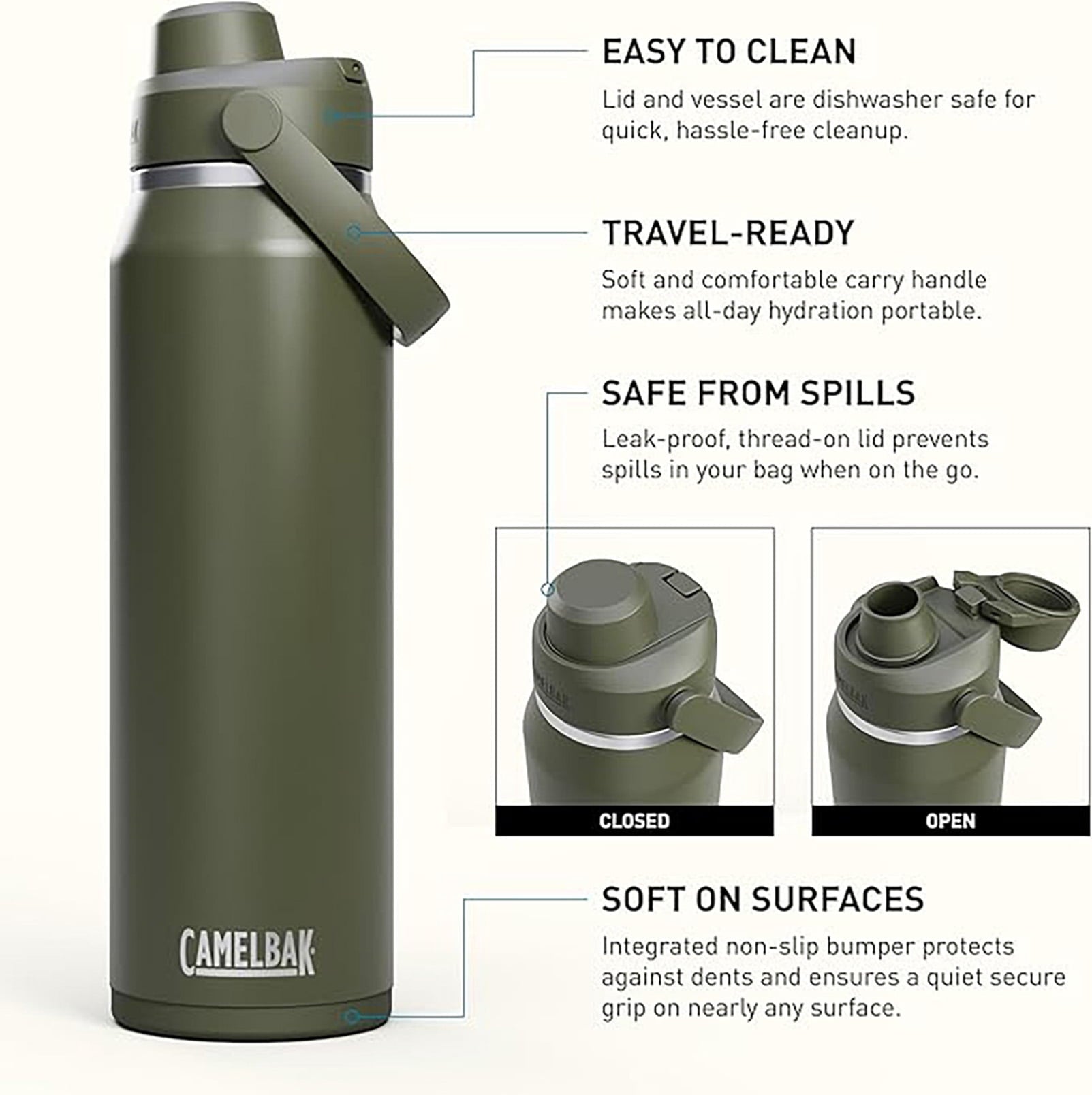 Camelbak Thrive™ Chug Stainless Steel Water Bottle 32oz, Sky Blue M235U