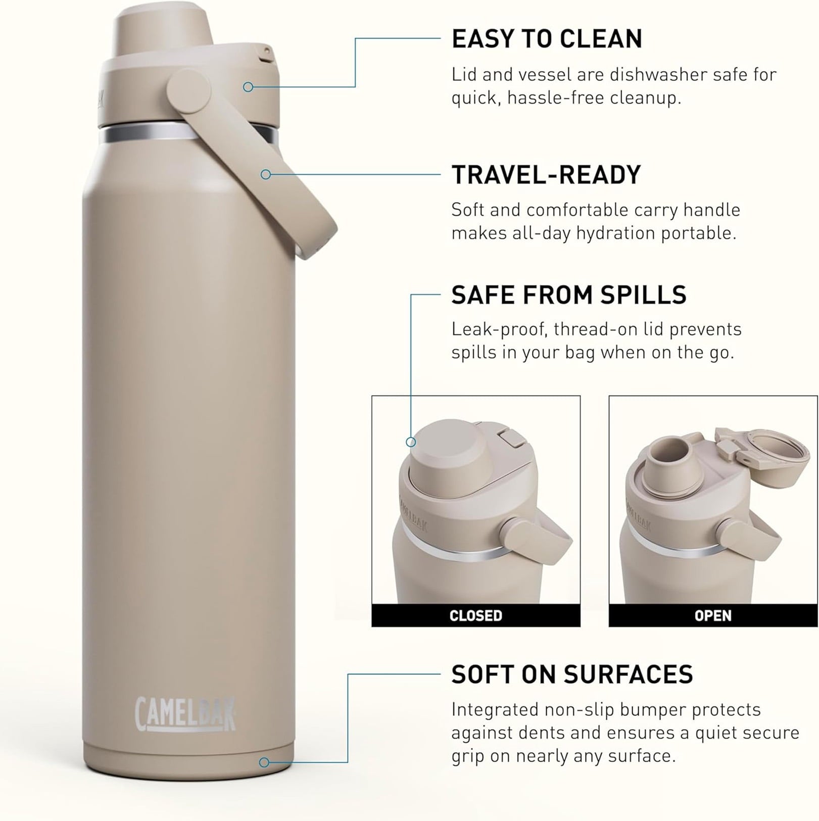 Camelbak Thrive™ Chug Stainless Steel Water Bottle 32oz, Sky Blue M235U