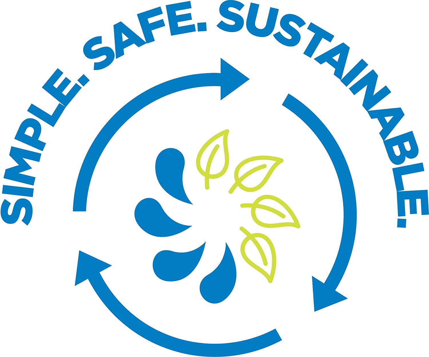 Nalgene Sustain Tritan BPA-Free Water Bottle Made with Material Derived from 50% Plastic Waste (using ISCC certified mass balance), 48 OZ, Wide Mouth, Blue M147S