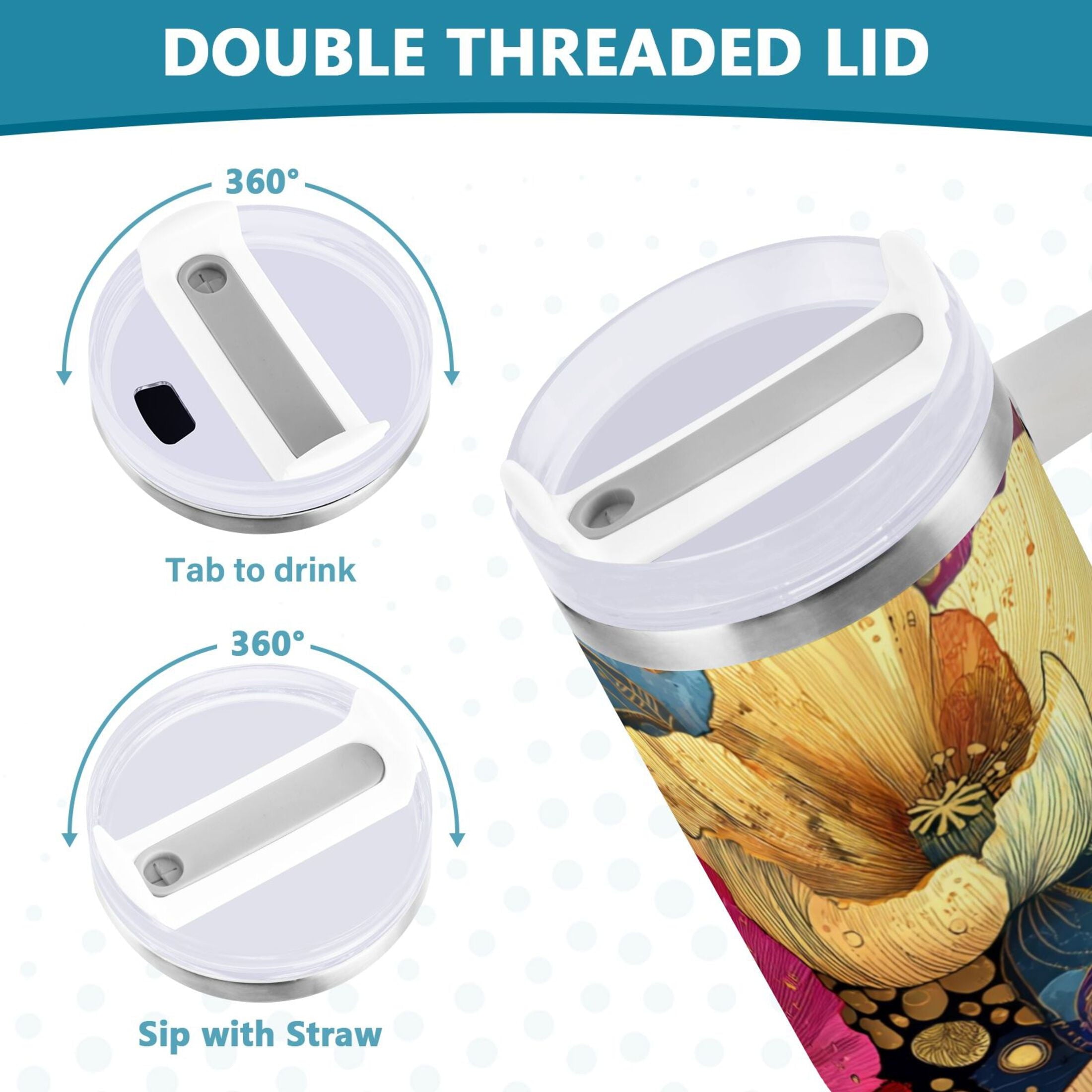 40 oz Insulated Stainless Steel Tumbler Double Wall Stainless Steel Tumbler with 2-Way Drinking Vibrant and Intricate Flowers M463K