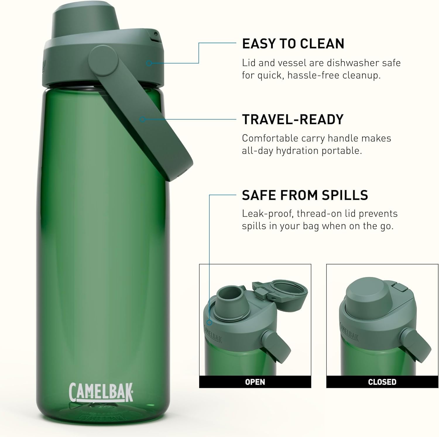 Camelbak Thrive Chug 25oz Water Bottle, Forest Green M343A