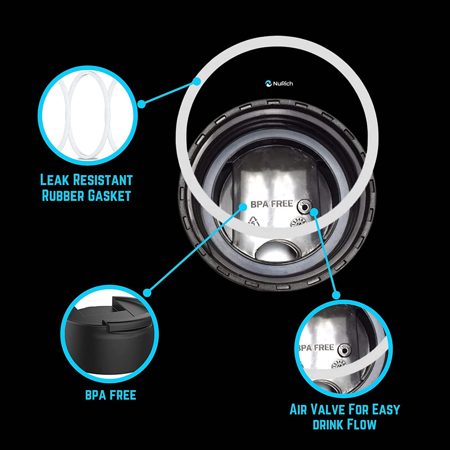 NuRich Hydro Wide Mouth Flip and Sip Replacement Coffee Lid or Cap Accessories Compatible with Hydroflask, Nalgene, and Many More Top Water Bottle Brands Sizes 12 16 18 20 32 40 64 Ounce M224R