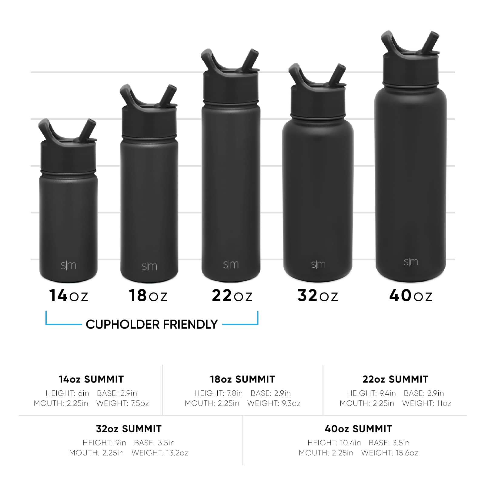 Simple Modern Water Bottle with Straw Lid Vacuum Insulated Stainless Steel Metal Thermos Bottles | Reusable Leak Proof BPA-Free Flask for School | Summit Collection | 22oz, Slumberland M432U