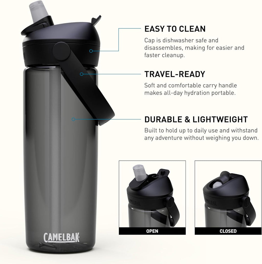 Camelbak Thrive Flip Straw 20oz Water Bottle, Charcoal M234W