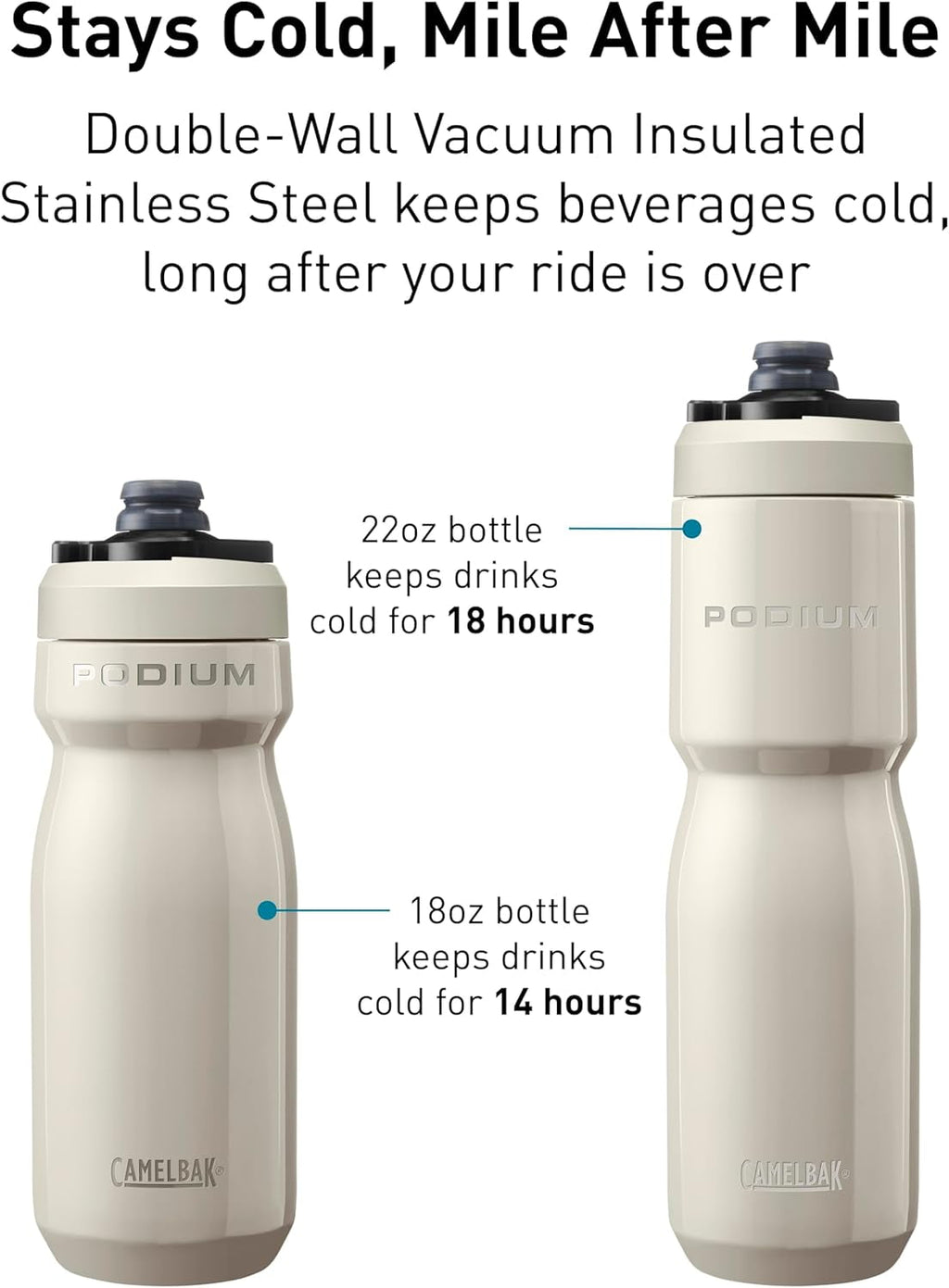 CamelBak Podium 18oz Insulated Stainless Steel Bike Water Bottle, Violet M371Z