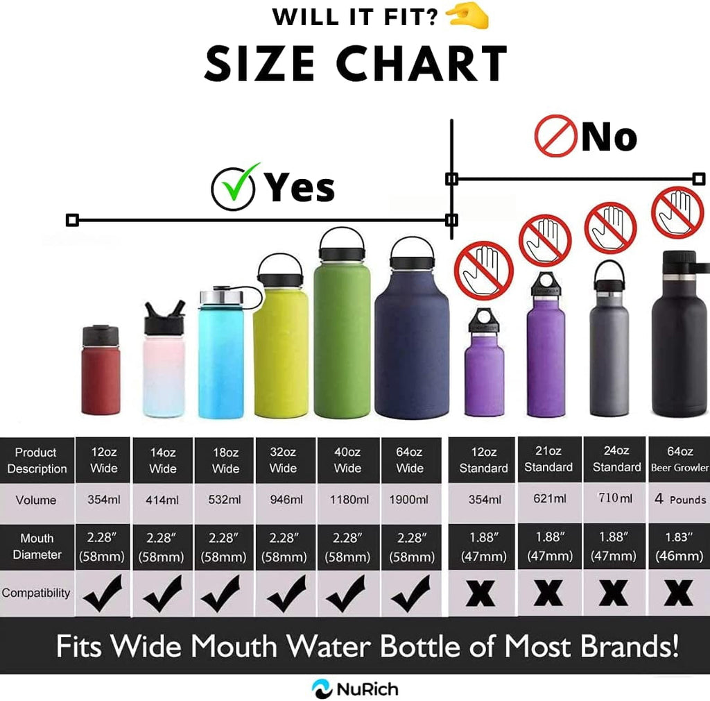 NuRich Loop Top Lid for Wide Mouth Hydro Flask, Nalgene &amp; Simple Water Bottles M213E