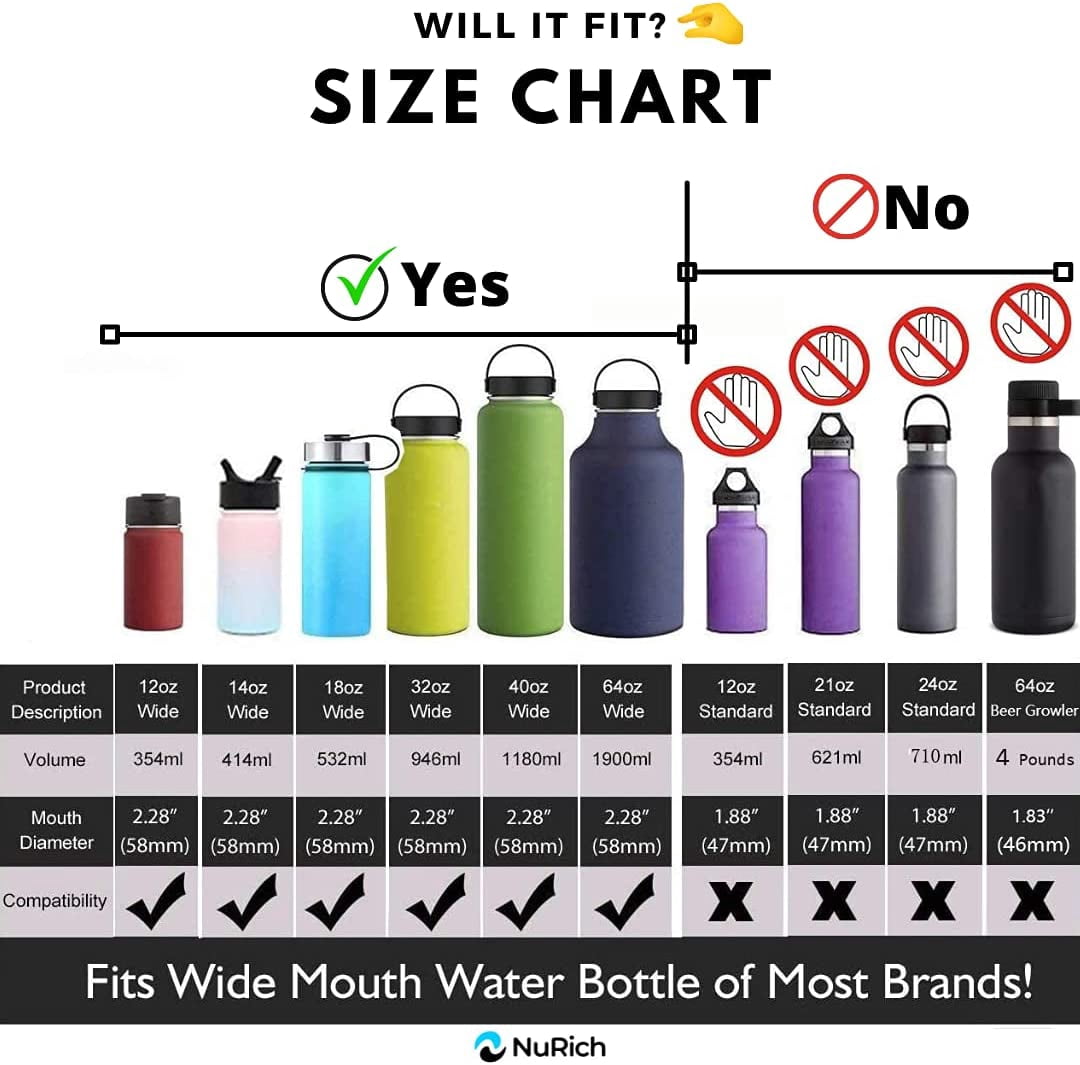 NuRich Loop Top Lid for Wide Mouth Hydro Flask, Nalgene &amp; Simple Water Bottles M213E