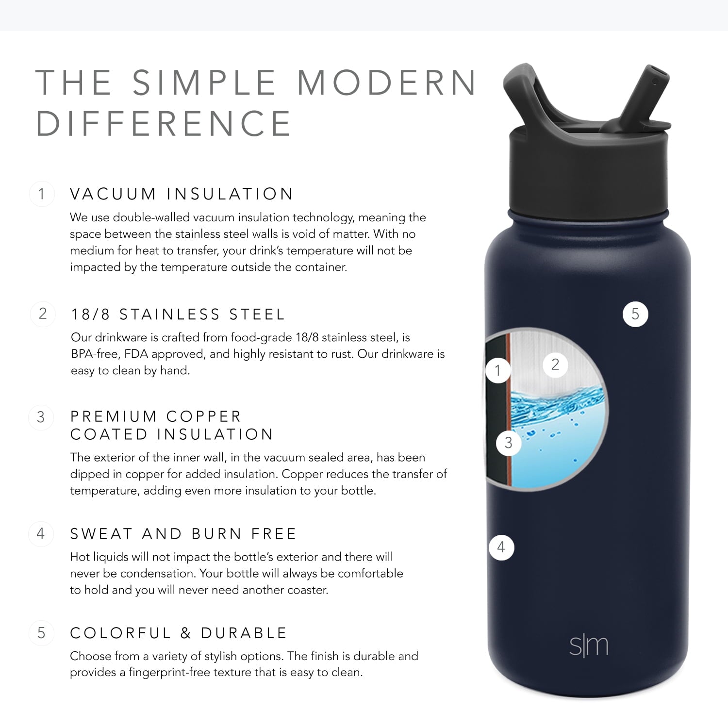 Simple Modern Summit Water Bottle Straw Lid Vacuum Insulated Stainless Steel Bottle | 18 fl oz M427H