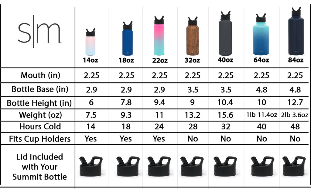 Simple Modern Summit Water Bottle Straw Lid Vacuum Insulated Stainless Steel Bottle | 18 fl oz M427H