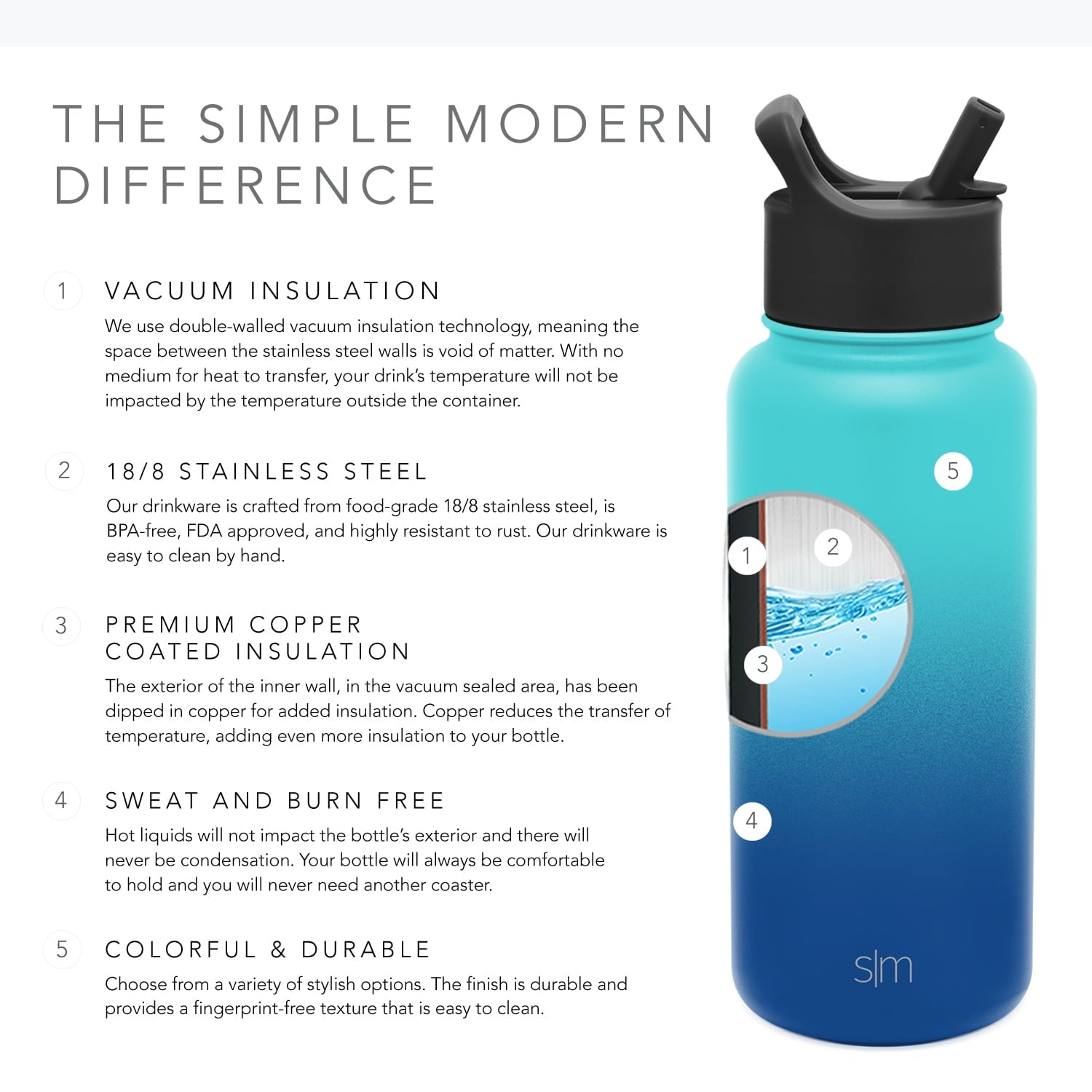 Simple Modern Summit Water Bottle Straw Lid Vacuum Insulated Stainless Steel Bottle | 18 fl oz M427H