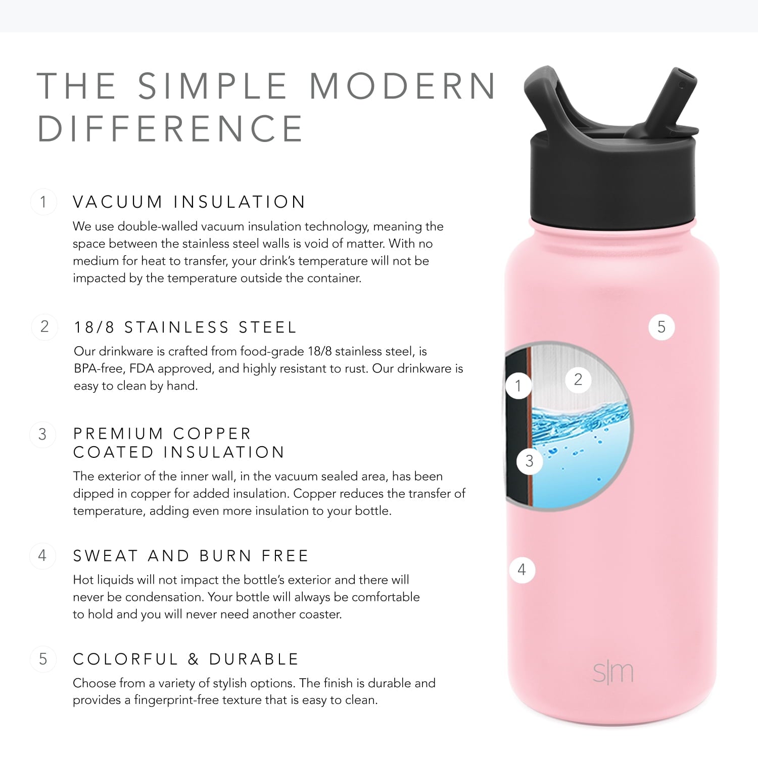 Simple Modern Summit Water Bottle Straw Lid Vacuum Insulated Stainless Steel Bottle | 18 fl oz M427H