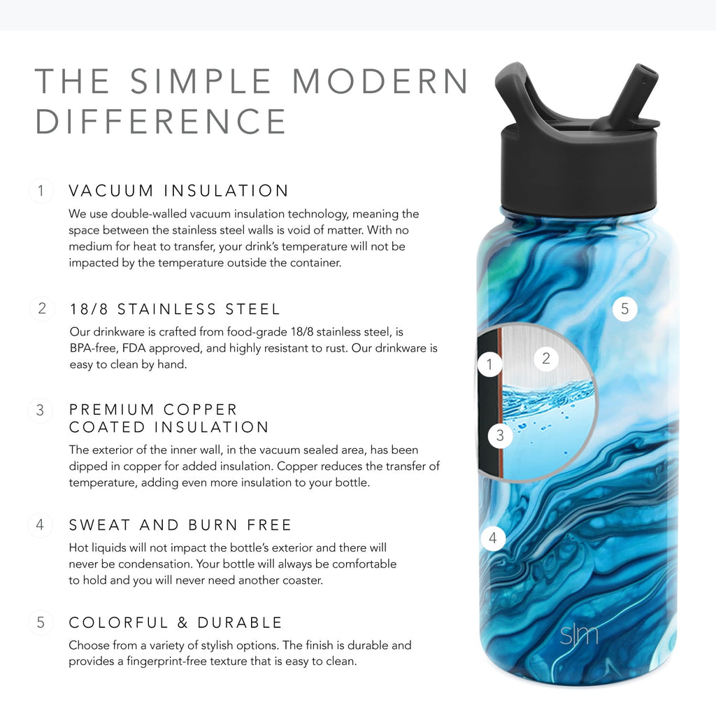 Simple Modern Summit Water Bottle Straw Lid Vacuum Insulated Stainless Steel Bottle | 18 fl oz M427H