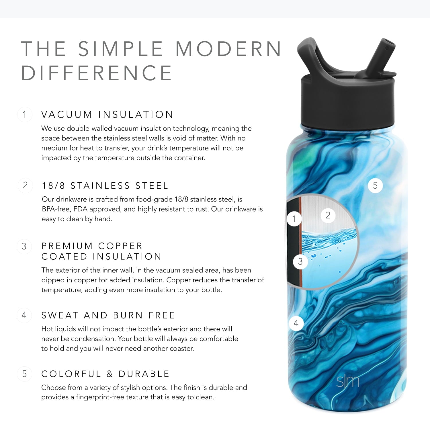 Simple Modern Summit Water Bottle Straw Lid Vacuum Insulated Stainless Steel Bottle | 18 fl oz M427H