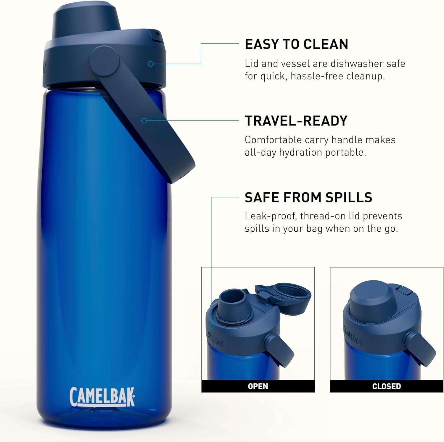 Camelbak Thrive Chug 25oz Bottle, Oxford M345L