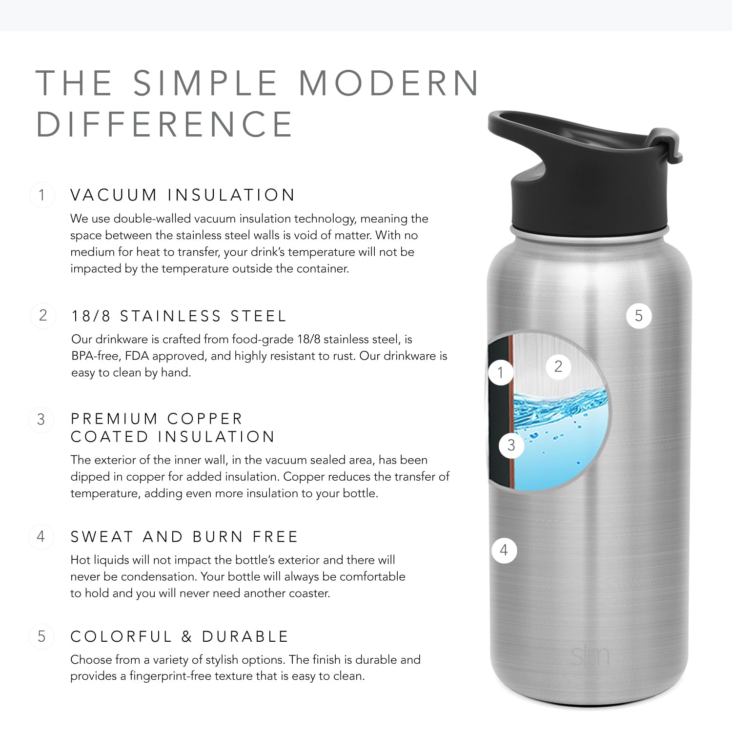 Simple Modern Summit 18 oz Silver and Black Double Wall Vacuum Insulated Stainless Steel Water Bottle with Wide Mouth and Flip-Top Lid M416E