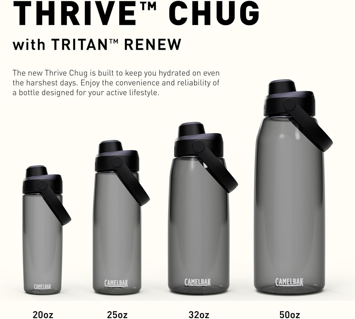 Camelbak Thrive Chug Water Bottle 32oz, Charcoal M233B