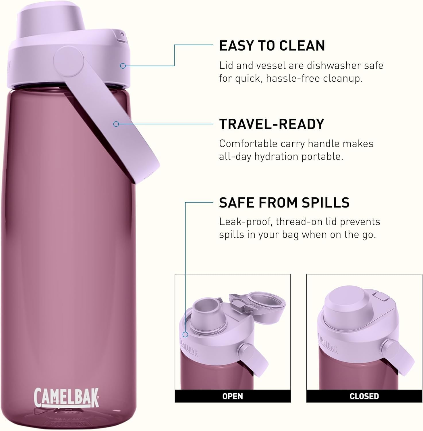 Camelbak Thrive Chug Water Bottle 32oz, Charcoal M233B