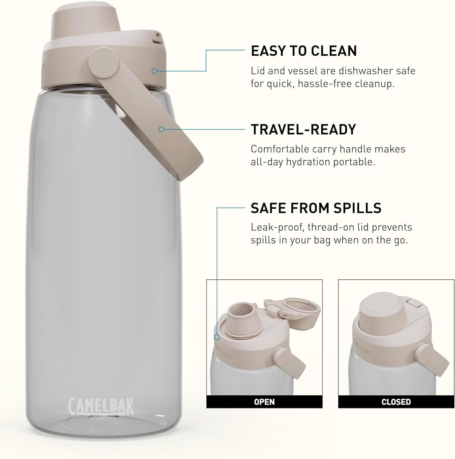 Camelbak Thrive Chug Water Bottle 32oz, Charcoal M233B