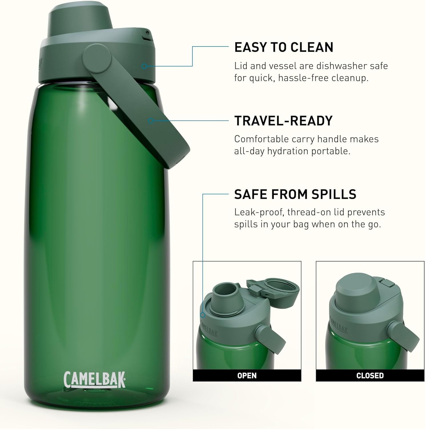 Camelbak Thrive Chug Water Bottle 32oz, Charcoal M233B