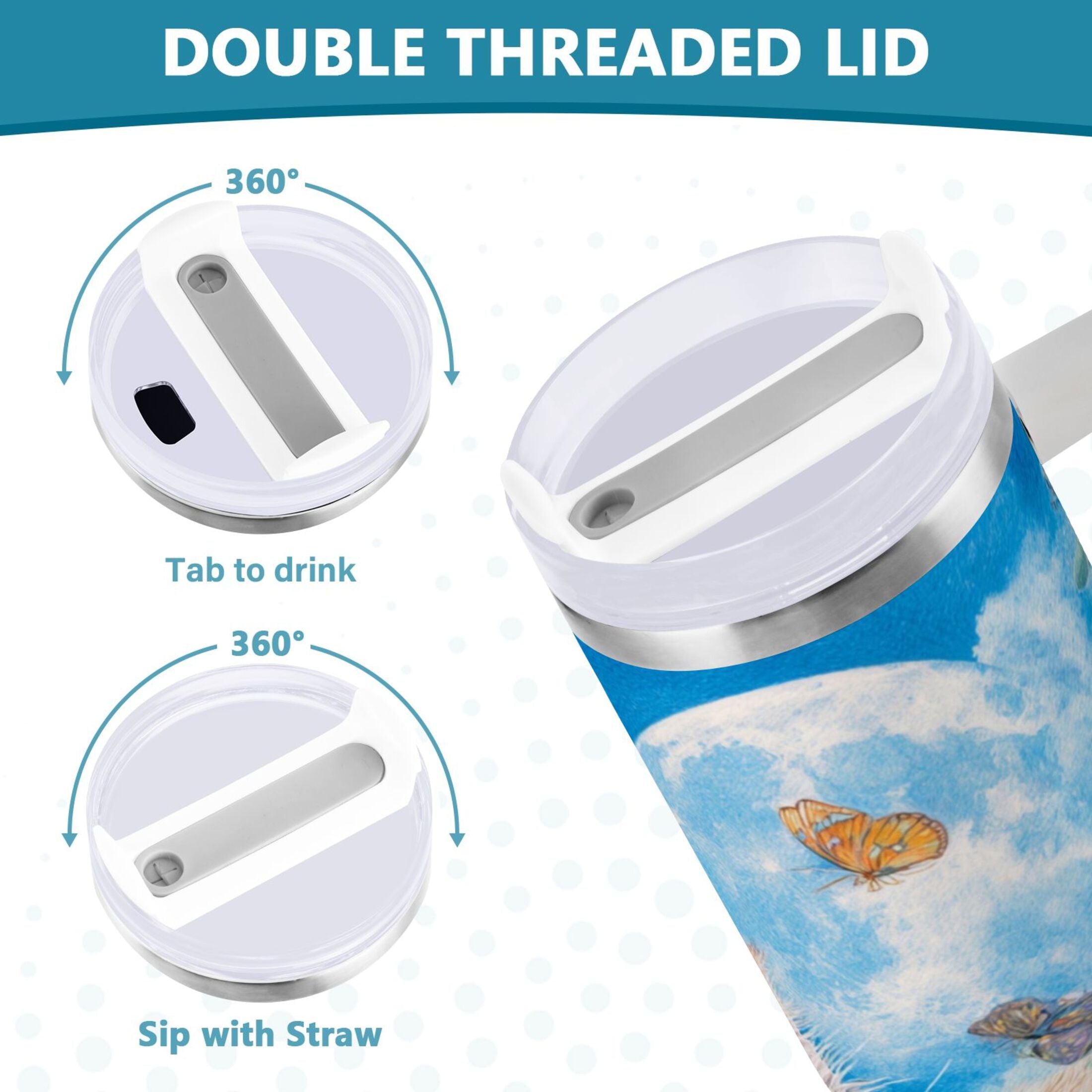 40 oz Insulated Stainless Steel Tumbler Double Wall Stainless Steel Tumbler with 2-Way Drinking Playful Cat Lying Sunflowers M549J