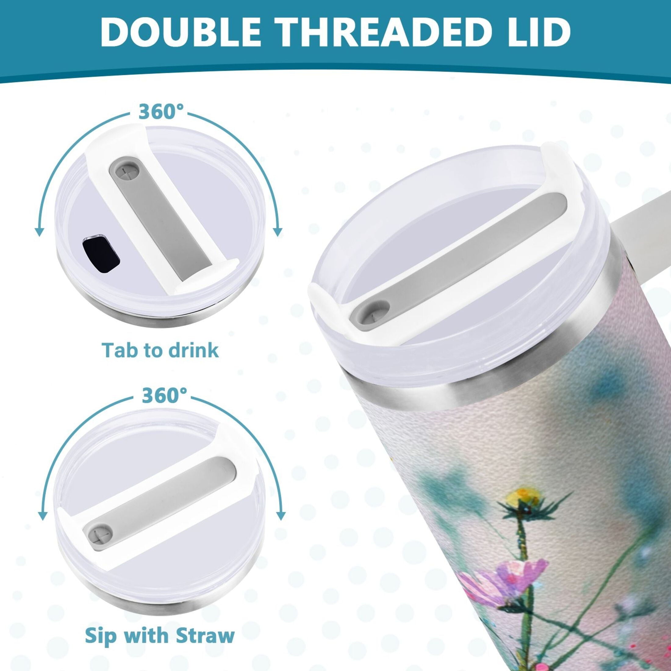 40 oz Insulated Stainless Steel Tumbler Double Wall Stainless Steel Tumbler with 2-Way Drinking Abstract Wildflowers M504D