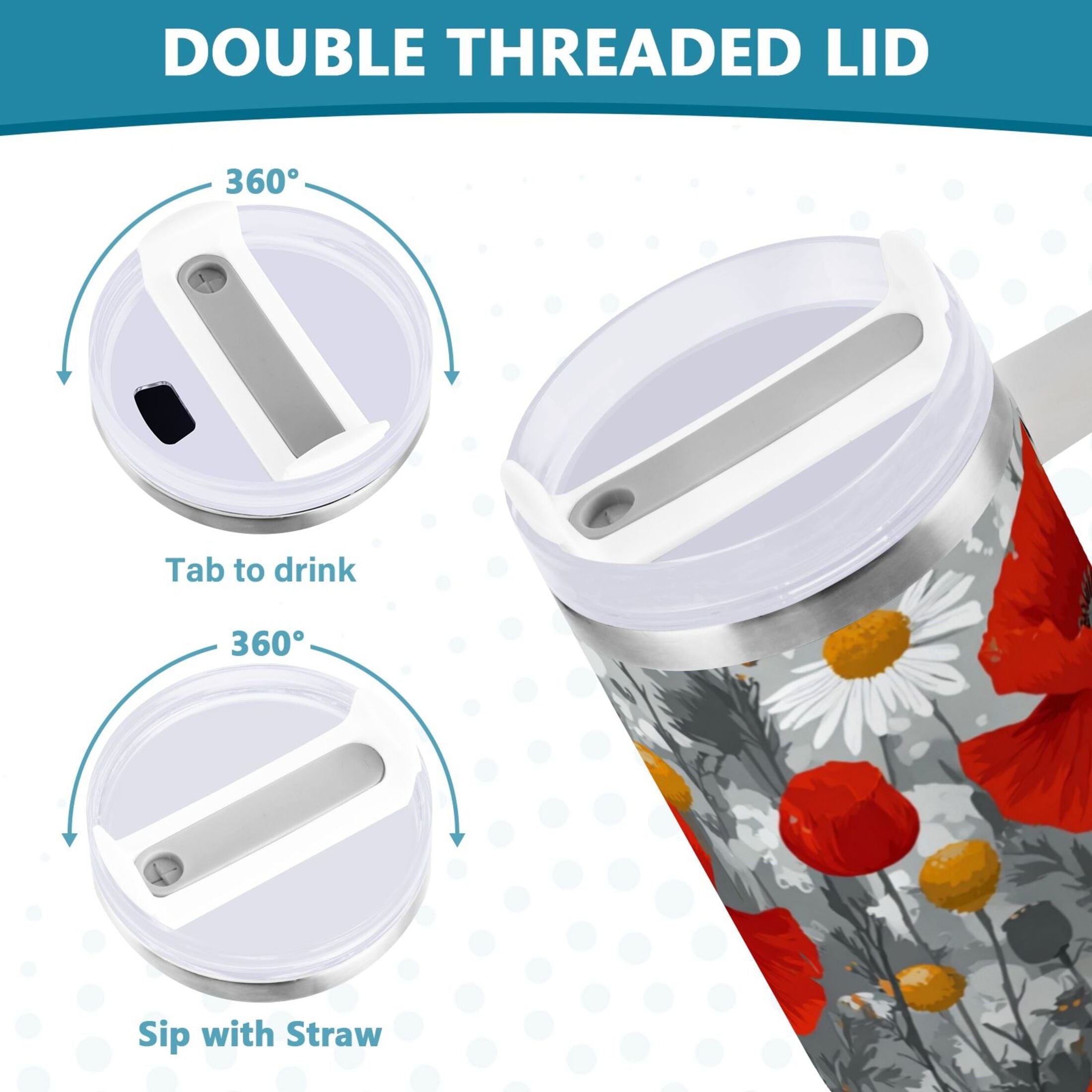 40 oz Insulated Stainless Steel Tumbler Double Wall Stainless Steel Tumbler with 2-Way Drinking Red Flowers and Daisies M498G